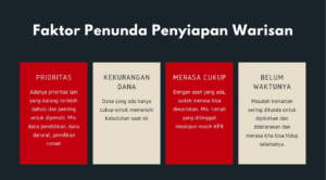 Mengapa Kita Perlu Passive Income?